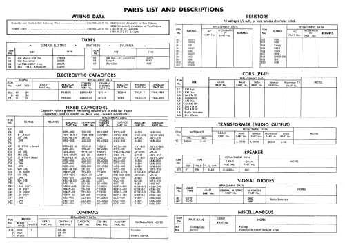 FA-701 ; Lead trade name, (ID = 743439) Radio