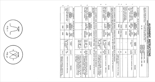 FA-701 ; Lead trade name, (ID = 743440) Radio