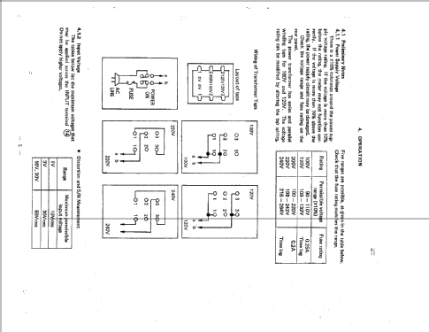 Distortion Meter LDM-171; Leader Electronics (ID = 2089884) Equipment