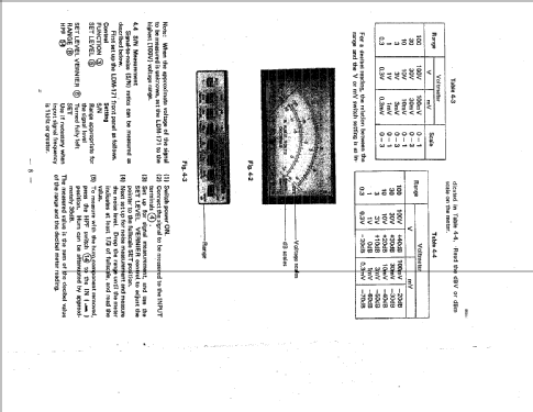 Distortion Meter LDM-171; Leader Electronics (ID = 2089888) Equipment