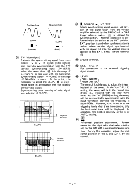 Dual Trace Portable Oscilloscope LBO-308S; Leader Electronics (ID = 2832242) Equipment