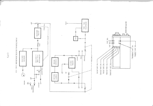 Low Distortion Audio Generator LAG-125; Leader Electronics (ID = 2464183) Equipment