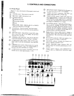 NTSC Pattern Generator LCG-396; Leader Electronics (ID = 2939868) Equipment