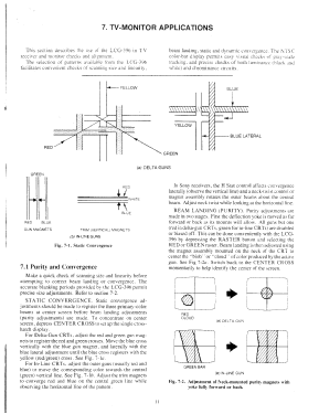 NTSC Pattern Generator LCG-396; Leader Electronics (ID = 2939877) Equipment