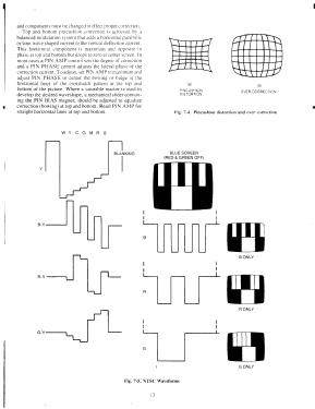 NTSC Pattern Generator LCG-396; Leader Electronics (ID = 2939879) Equipment