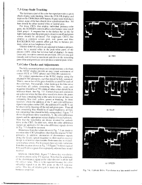 NTSC Pattern Generator LCG-396; Leader Electronics (ID = 2939880) Equipment