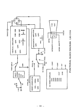 Oscilloscope LBO-310A; Leader Electronics (ID = 2891105) Equipment