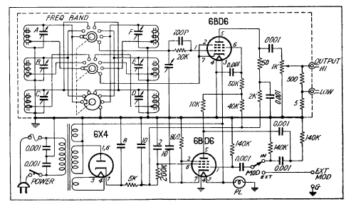 Signal Generator LSG-200; Leader Electronics (ID = 1807253) Equipment