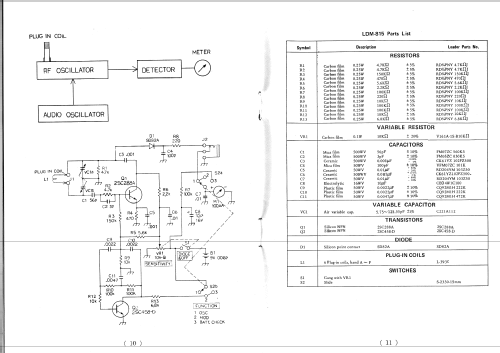 Tr. Dip - Transistor Dip-Meter LDM-815; Leader Electronics (ID = 396744) Equipment