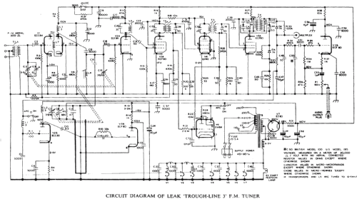 Trough Line 3; Leak, H.J.; London (ID = 877740) Radio