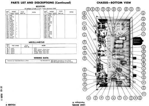 Varislope II ; Leak, H.J.; London (ID = 732291) Ampl/Mixer