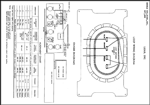 565BL ; Lear Inc.; Grand (ID = 431550) Radio