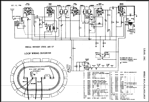 6614 ; Lear Inc.; Grand (ID = 431757) Radio