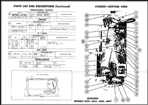 6614 ; Lear Inc.; Grand (ID = 466597) Radio