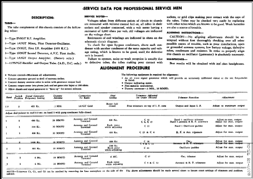 RM-402B ; Lear Inc.; Grand (ID = 226997) Radio