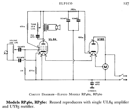 Elpico RP460; Elpico Brand, Lee (ID = 646855) R-Player