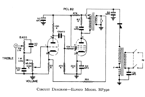 Elpico RP590; Elpico Brand, Lee (ID = 646860) R-Player