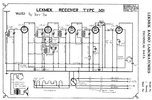 501; Lekmek Radio (ID = 2185242) Radio