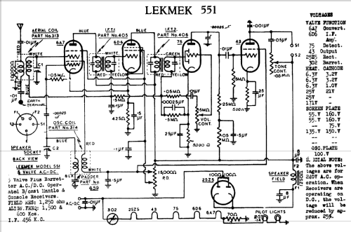 551; Lekmek Radio (ID = 755682) Radio