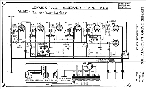 803; Lekmek Radio (ID = 2682619) Radio