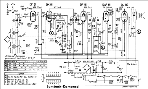 Kamerad ; Lembeck & Co.Lembeck (ID = 1016952) Radio