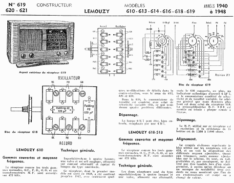 613; Lemouzy; Paris (ID = 276742) Radio