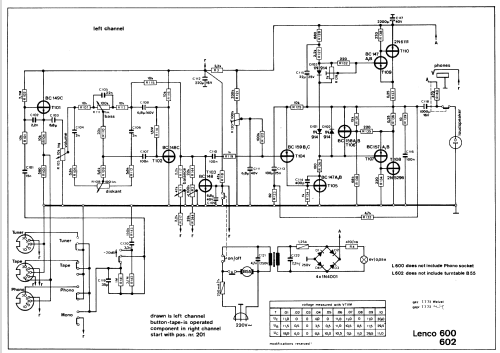 600; Lenco; Burgdorf (ID = 801609) Ampl/Mixer