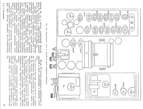 Avangard {АВАНГАРД} TL1; Leningrad Kozitsky (ID = 2337688) Television