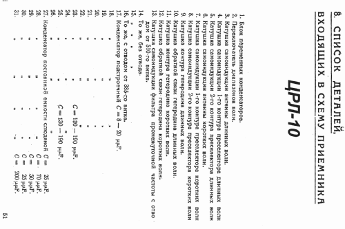 CRL-10 {ЦРЛ-10} CRL-10K {ЦРЛ-10К}; Leningrad Kozitsky (ID = 1409996) Radio