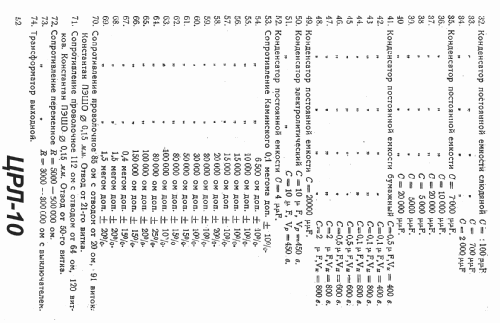 CRL-10 {ЦРЛ-10} CRL-10K {ЦРЛ-10К}; Leningrad Kozitsky (ID = 1409997) Radio