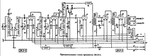 ÈKL-5 {ЭКЛ-5}; Leningrad Kozitsky (ID = 182445) Radio