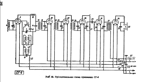 SG-6 {СГ-6}; Leningrad Kozitsky (ID = 673412) Radio