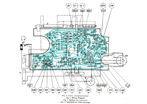 Signal 402; Leningrad NOVATOR (ID = 1243208) Radio