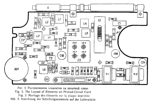 Signal 402; Leningrad NOVATOR (ID = 1243209) Radio