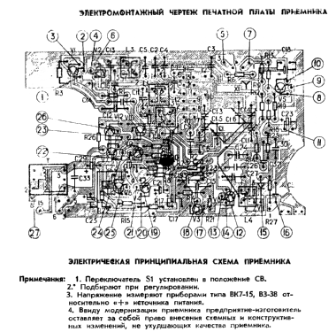 Signal {Сигнал} RP-204 {РП-204}; Leningrad NOVATOR (ID = 1458645) Radio