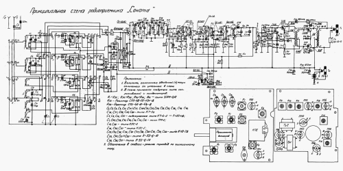 Sonata {Соната} ; Leningrad NOVATOR (ID = 3094532) Radio