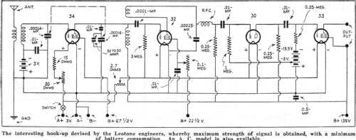 Short Wave D.C.; Leotone Radio Co.; (ID = 2074855) Radio