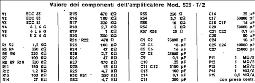 Amplificatore 525-T/2; LESA ; Milano (ID = 2154011) Ampl/Mixer
