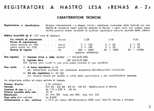 Renas a/2; LESA ; Milano (ID = 2664310) R-Player