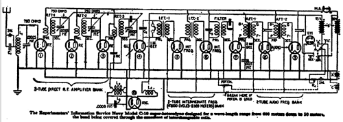 Norden-Hauck Navy Model C-10; Leutz, C.R., Inc. (ID = 515055) Radio