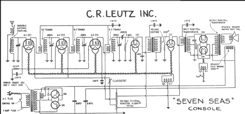 Seven Seas Console ; Leutz, C.R., Inc. (ID = 246622) Radio