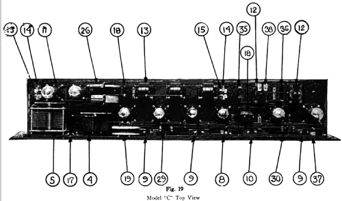 Superhet C; Leutz, C.R., Inc. (ID = 1056243) Bausatz