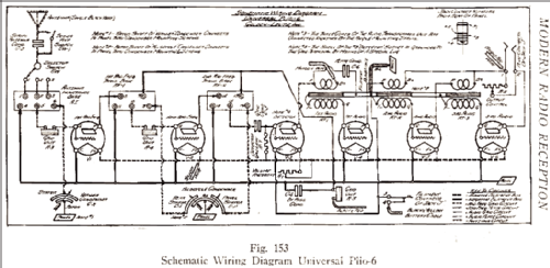 Universal Plio 6; Leutz, C.R., Inc. (ID = 958235) Radio