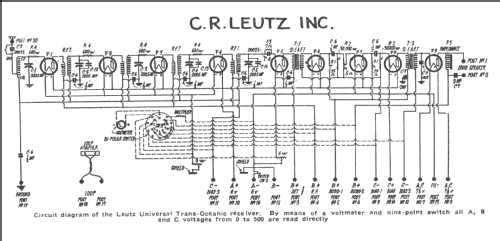 Universal Transoceanic Silver Ghost; Leutz, C.R., Inc. (ID = 246623) Radio
