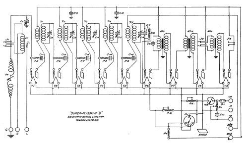 Super Pliodyne 9; Leutz, C.R., Inc. (ID = 2998921) Radio