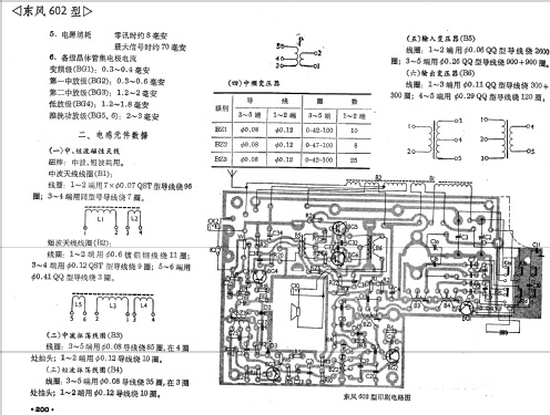 DongFeng 东风 602; Liaoning No.5 辽宁... (ID = 776984) Radio