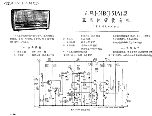 DongFeng 东风 J-51B; Liaoning No.5 辽宁... (ID = 773693) Radio