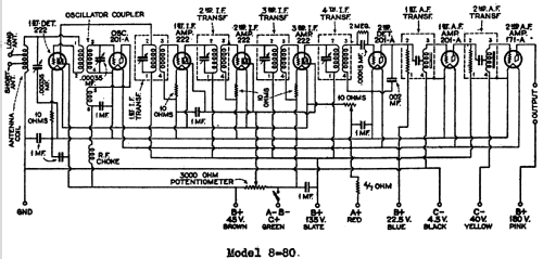 8-80 ; Lincoln Radio (ID = 515525) Radio