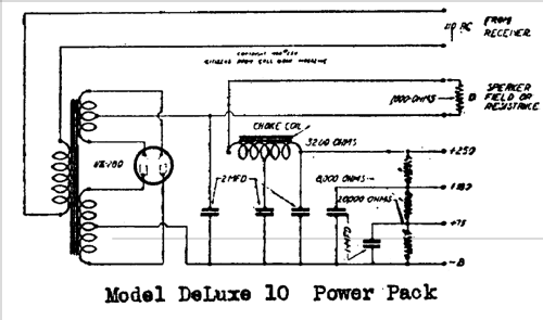 DeLuxe 10 ; Lincoln Radio (ID = 515527) Radio