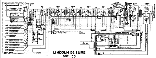 DeLuxe SW-33 ; Lincoln Radio (ID = 515529) Radio